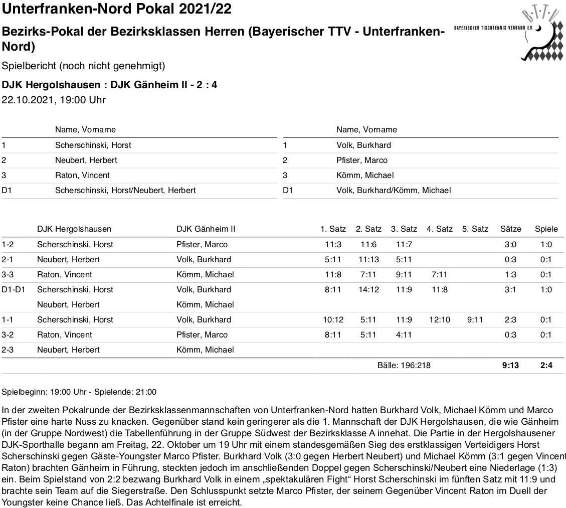BTTV-UfrN 2021-22 H2 BKP 2 SpB Hergolshausen I