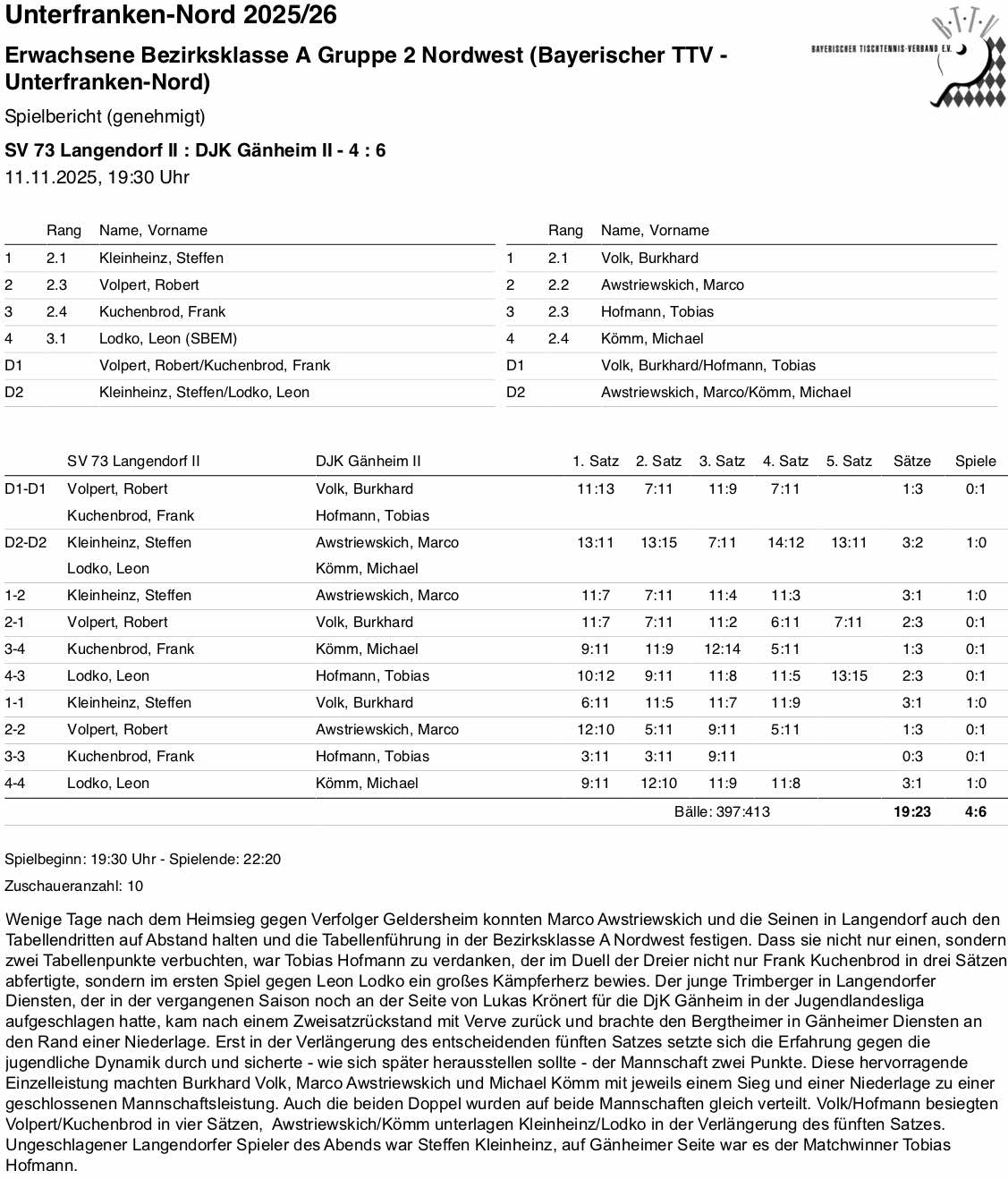 BTTV-UfrN 2025-26 E2 BKA SpB Langendorf II HR