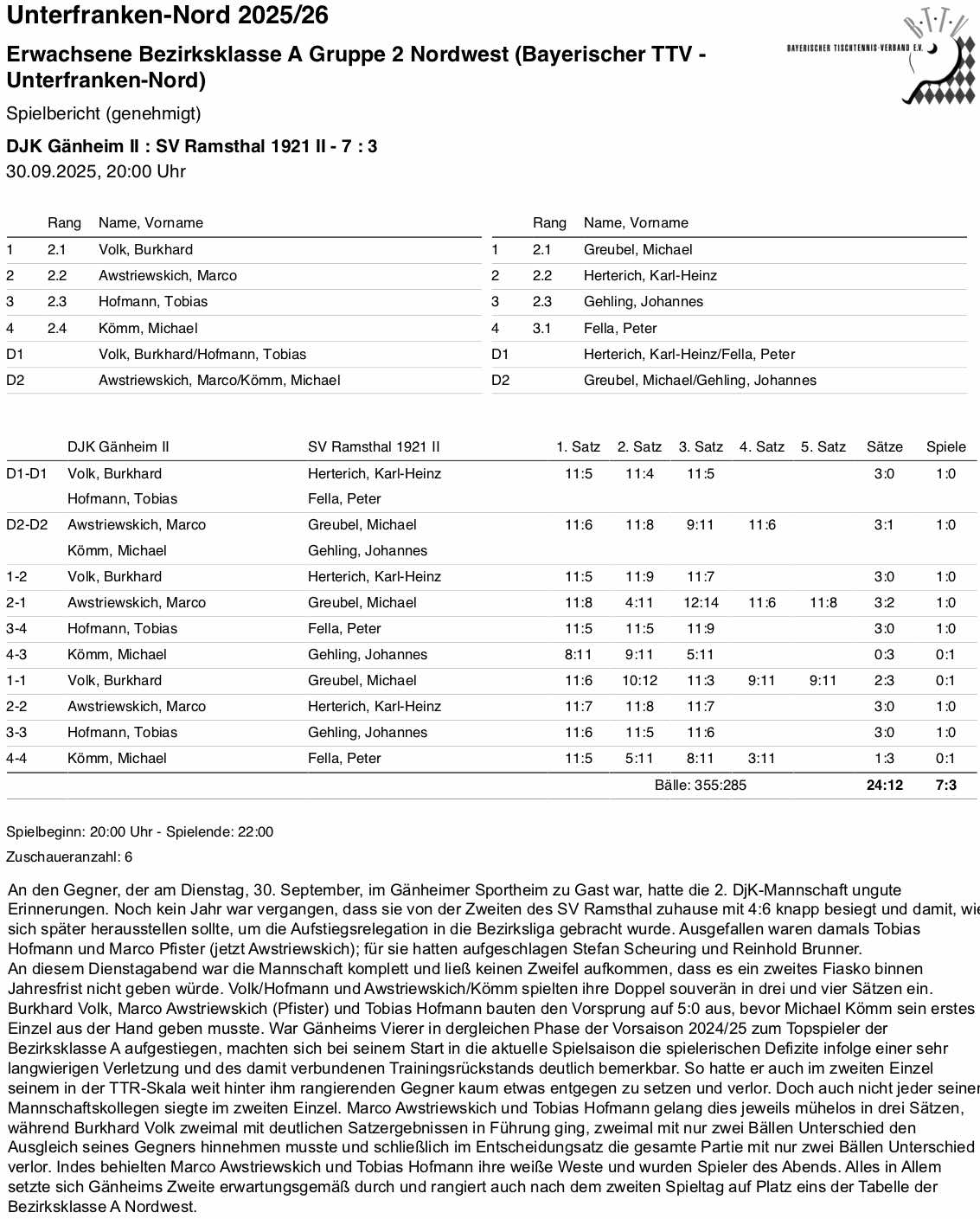 BTTV-UfrN 2025-26 E2 BKA SpB Ramsthal II HR
