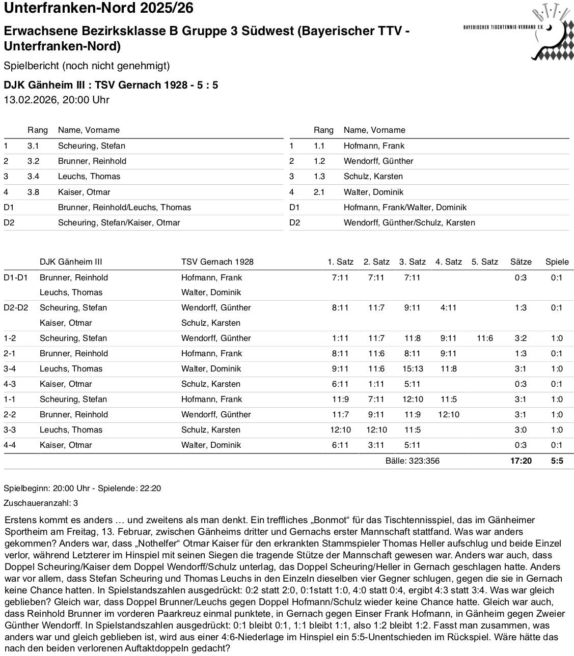 BTTV-UfrN 2025-26 E3 BKB SpB Gernach I RR