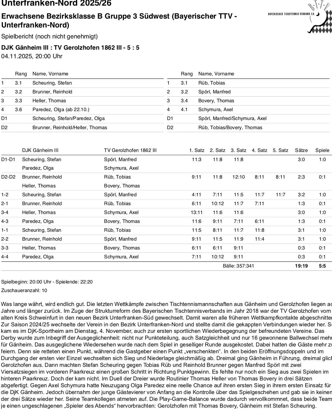 BTTV-UfrN 2025-26 E3 BKB SpB Gerolzhofen III